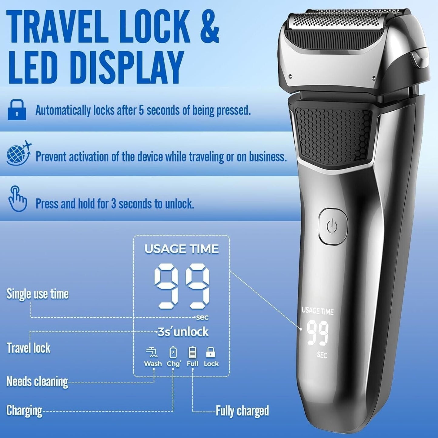 Electric Razor for Men