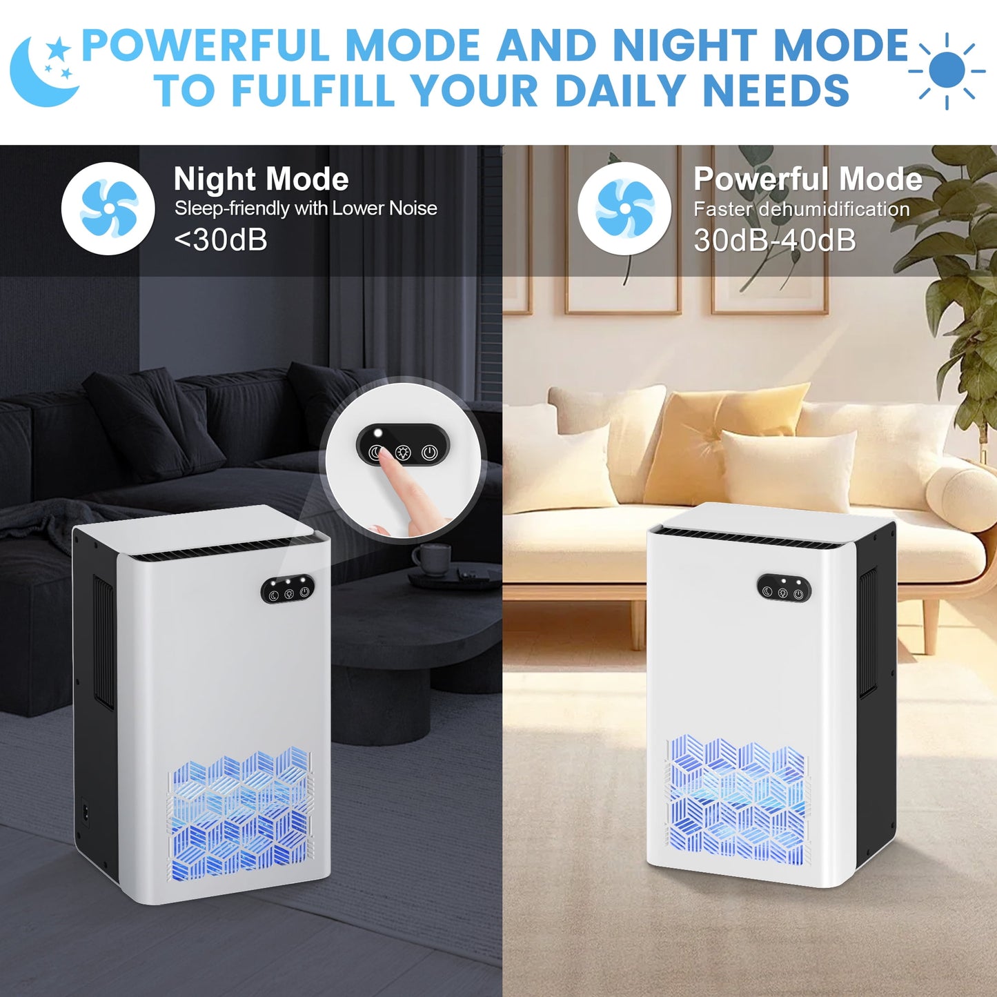 Dehumidifier, Dehumidifiers for Room, 95 OZ Water Tank, (950 sq.ft) Dehumidifiers for Basement Home Bathroom Bedroom with Auto Shut Off, 7 Colors LED Light, White