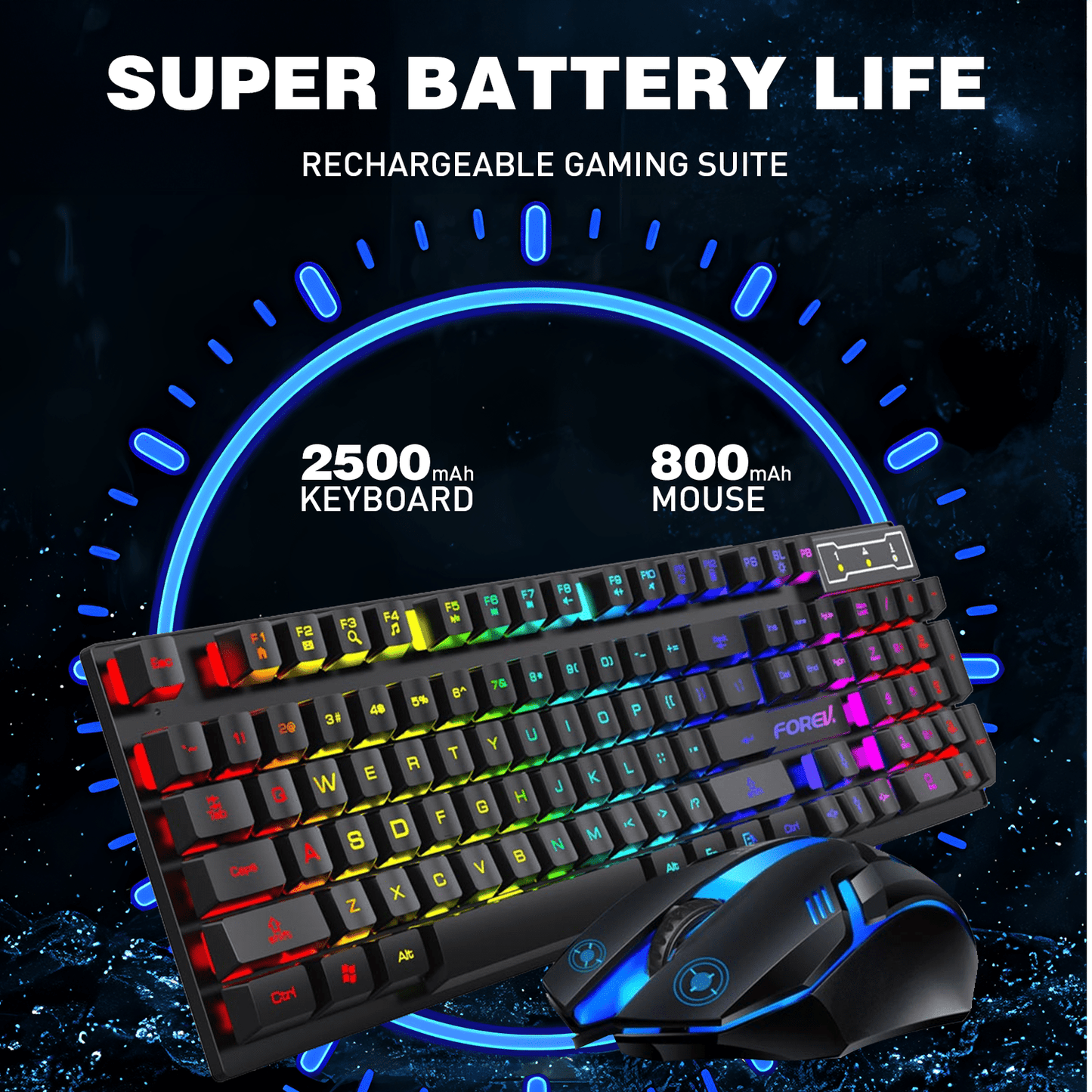 Wired Mechanical Gaming Keyboard - Portable RGB Backlit 104 Keys Mini Wired Office Keyboard with Mouse Combo