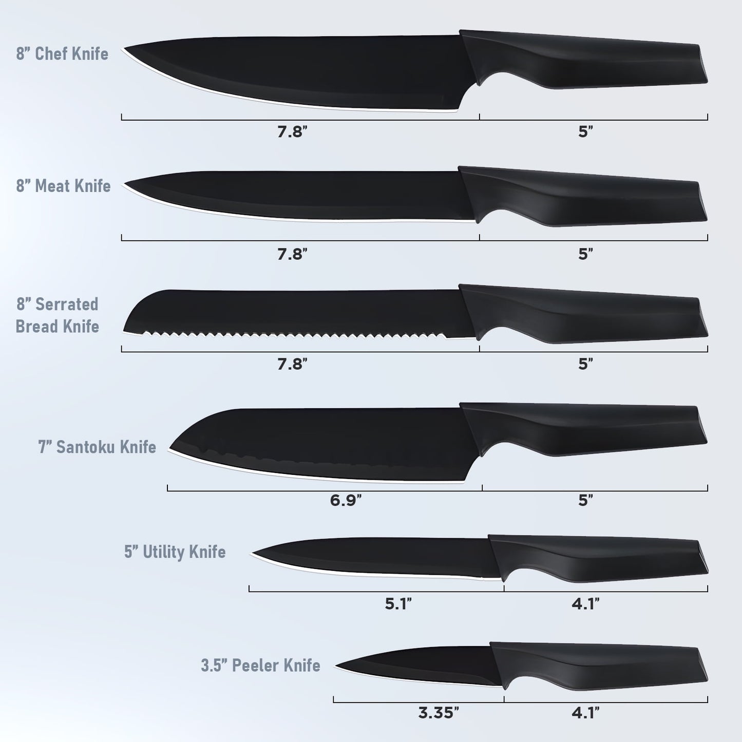 Kailwokk Kitchen Knife Set, 13 Pcs Stainless Steel Chef Knife Sets with Sharpener & 6 Blade Guards, Non-stick Coating, Dishwasher Safe, Perfect Gifts for Kitchen