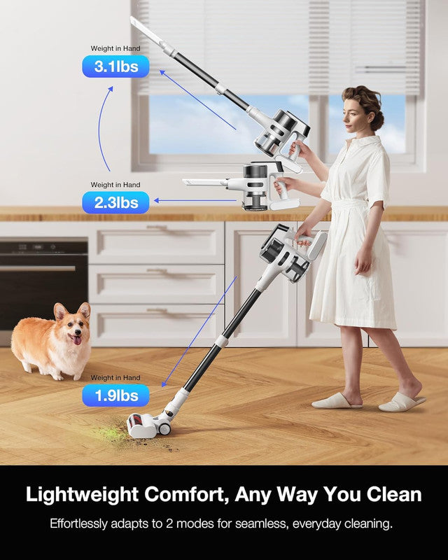 Cordless Vacuum Cleaners for Home Rechargeable,8 in 1 Stick Vacuum Cleaner with Powerful Suction,Versatile for Home, Carpet, Hard Floor, Pet Hair