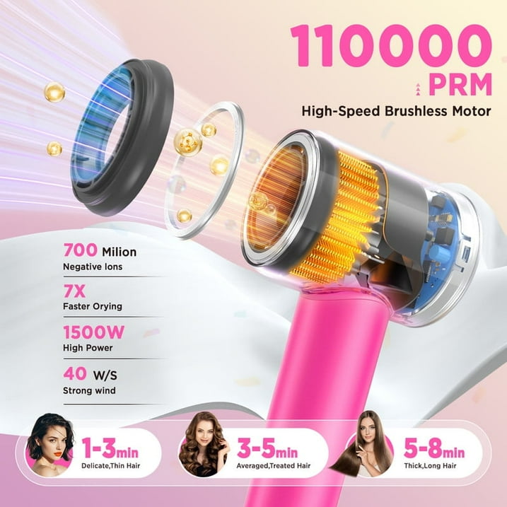 detects motiond Hair Dryer, 110000 RPM Ionic Travel Blow Dryer Mothers Day Gifts for Women, Pink