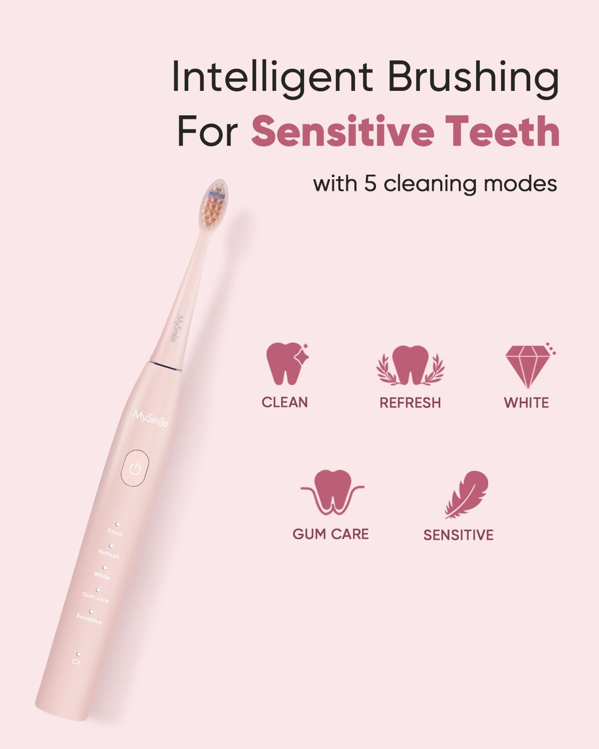 Electric Toothbrush for Adults, Rechargeable Sonic Battery Toothbrush Portable with 3 Brush Heads, 2 Mins 5 Modes Smart Timer