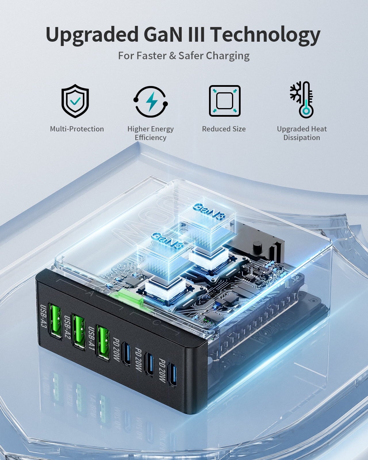 USB C Charger Block Charging Station: 100W 6 Port GaN Fast Charging Hub - Wall Charger Power Adapter Compatible for iPhone iPad Samsung Android Pixel MacBook Pro