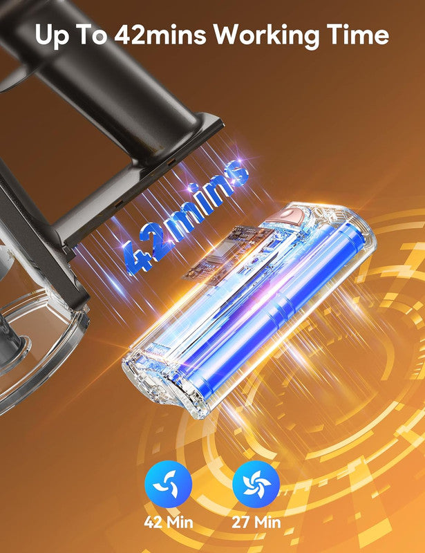 8 in 1 Stick Vacuum Cleaner with Powerful Suction,Cordless Vacuum Cleaner,Versatile for Home, Carpet, Hard Floor, Pet Hair