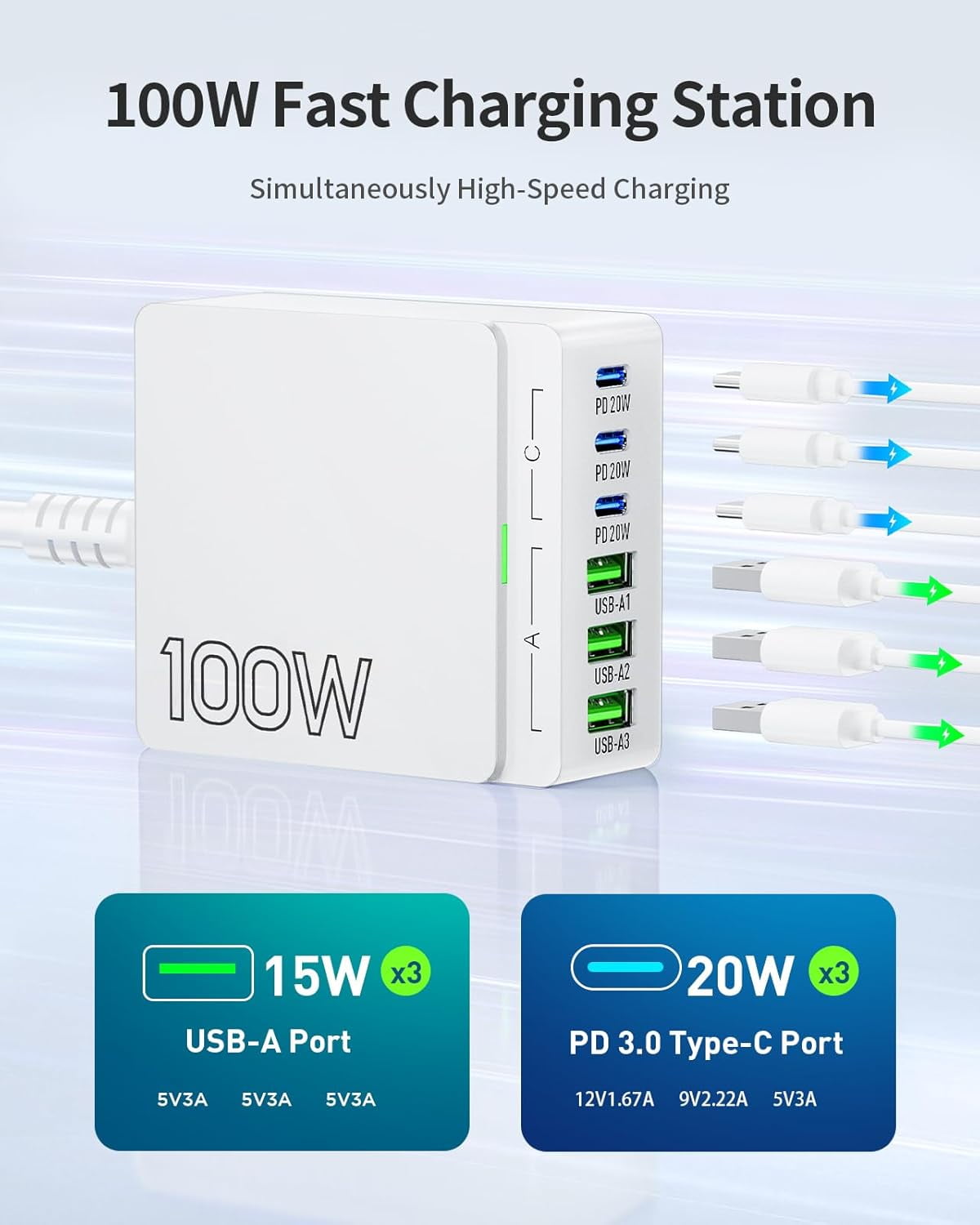 USB C Charger Block Charging Station: 100W 6 Port GaN Fast Charging Brick Hub - PD 3.0 Type C & USB A Charging Cube Box - Wall Charger Power Adapter for iPhone 16 Pro Max iPad Samsung Android Pixel