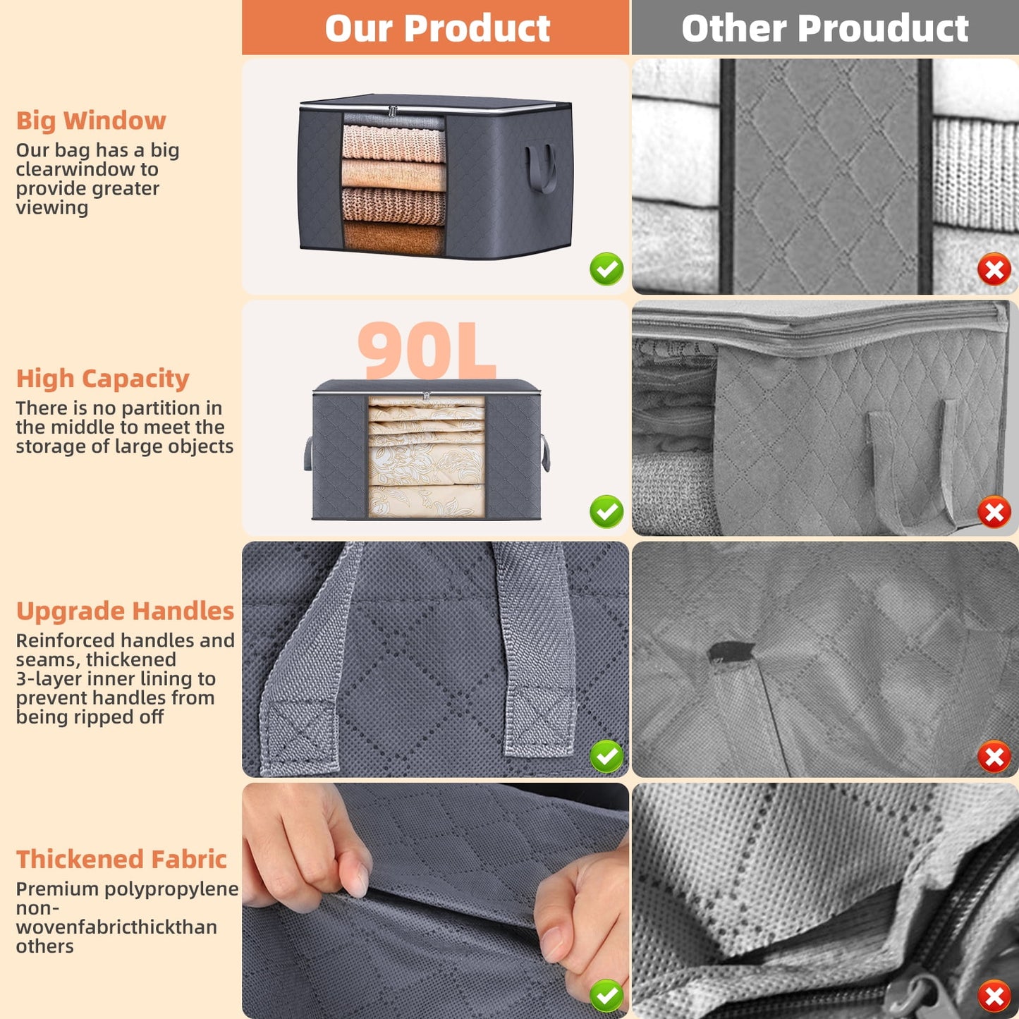Large Capacity Foldable Storage Bag, Eco-Friendly, Waterproof Organizing Bin for Clothes, Bedding & Seasonal Storage