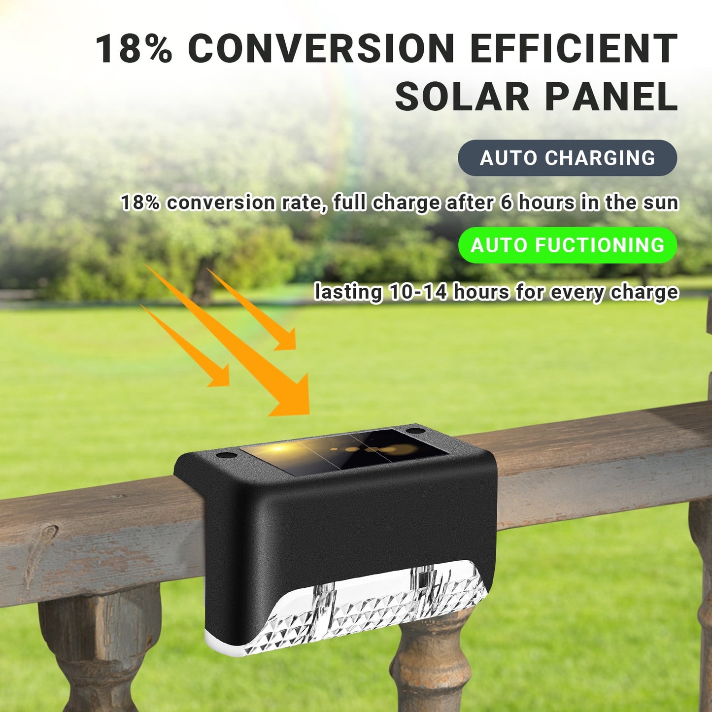 Solar Deck Lights Waterproof Outdoor,Solar Step Deck Lights Decor forRailing,Stairs, Step, Fence, Yard, and Patio(16 Pack)