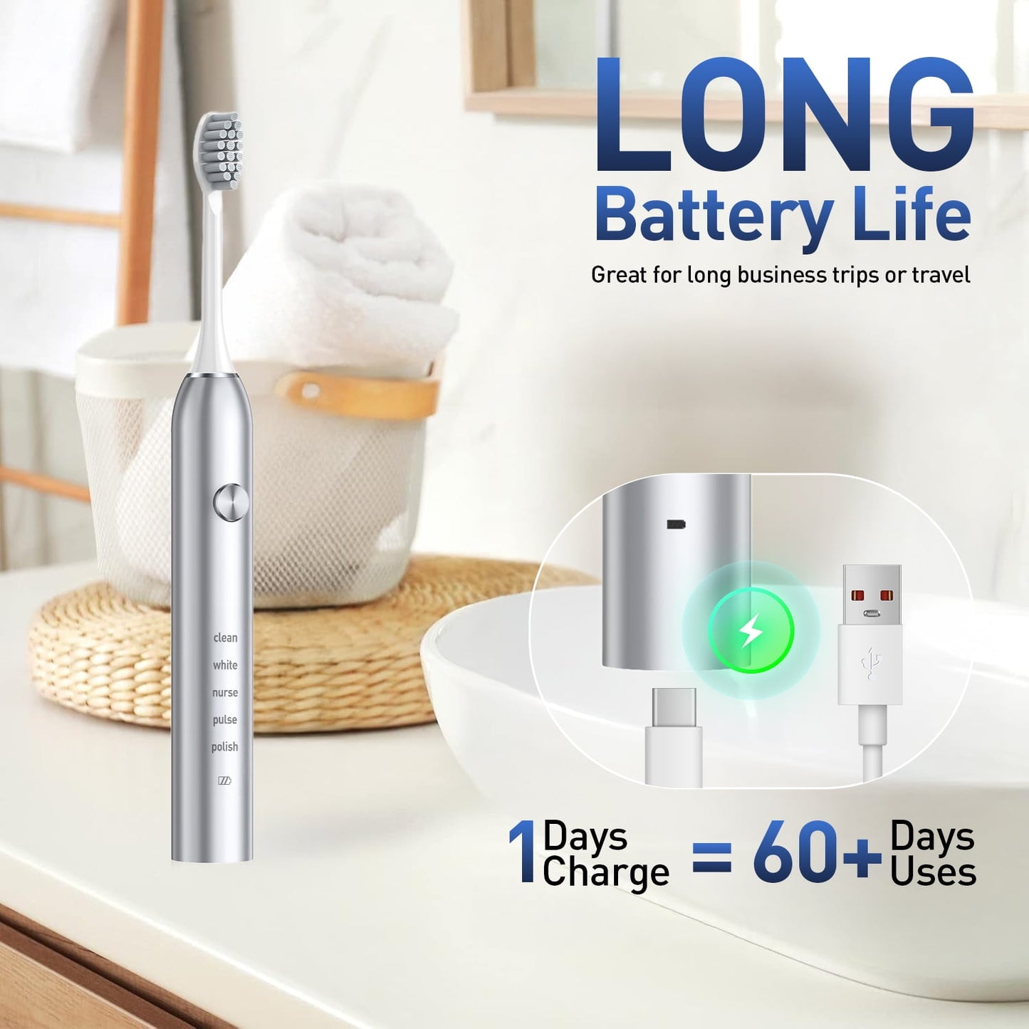 AMBLER Electric Toothbrush for Adults and Kids,40000 VPM Deep Clean 5 Modes 6 Brush Heads Smart Timer(White)