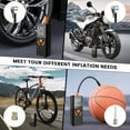 Torio Wireless Tire Inflator Portable Air Compressor, 150PSI, 4000mAh Auto Air Pump for Car Tires with Emergency Light and Rechargeable Bucket Function for Car Tires, Inflatable Toys, Balls