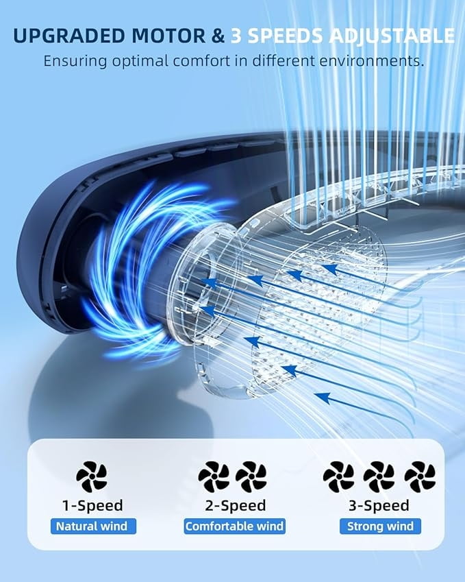 Portable Neck Fan, Hands-Free Bladeless 3 Speeds 5200 mAh Personal Fan Gift for Women Men Dad