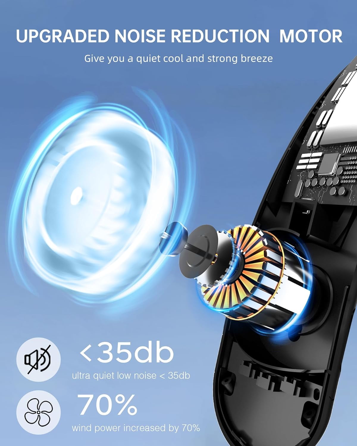 Portable Neck Fan, 4000mAh 360° Cooling Hands Free Bladeless Fan for Outdoor Indoor Birthday Gifts for Dad Men Women Mom