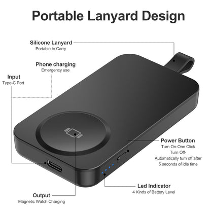 Portable Wireless Charger for Apple Watch - ETEPEHI Wireless Magnetic iWatch Charger for Apple Watch Series 10/9/8/7/6/5/4/3/2/SE/UItra 2/Ultra, 2500mAh Power Bank for Travel