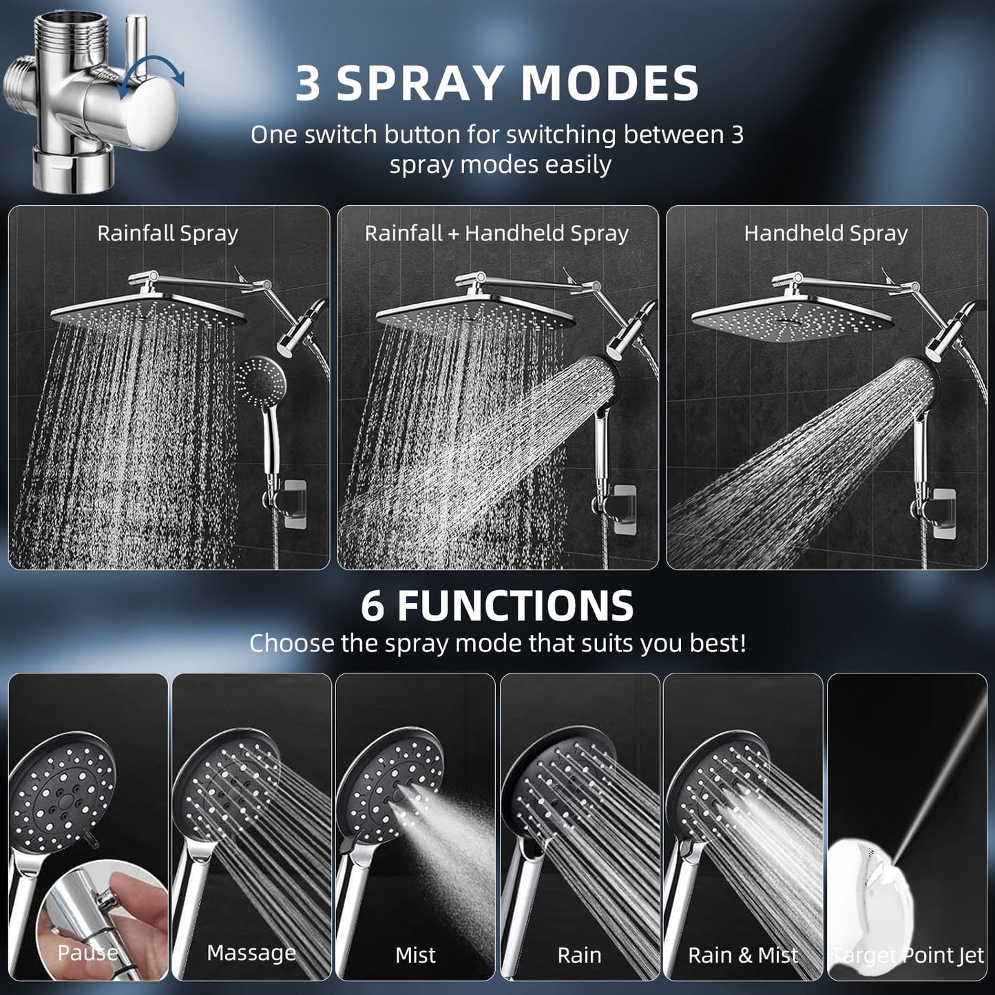 IJIL 12" Rain Shower Head, Handheld Spray Combo 6 Settings Adjustable High Pressure Dual Showerhead Silver Chrome