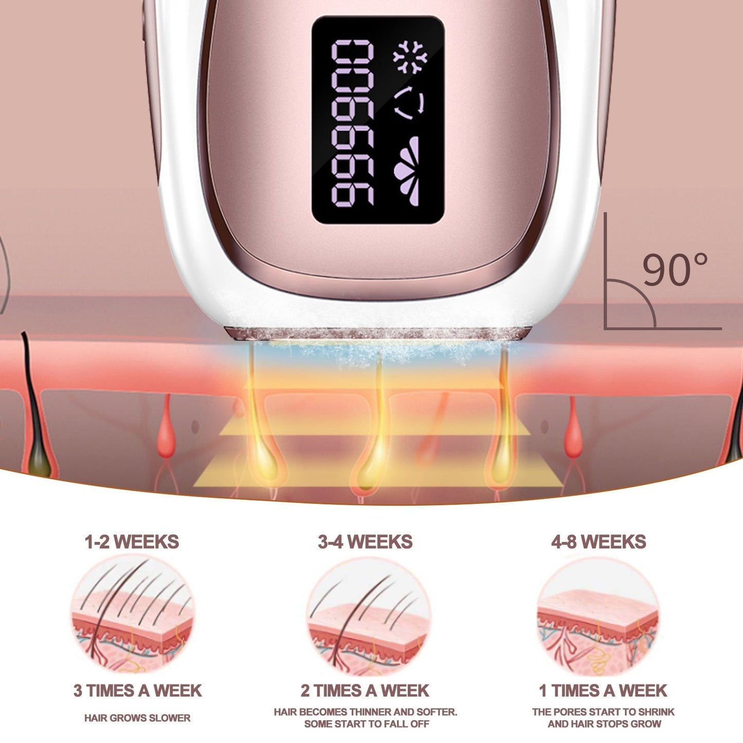 Laser Hair Removal with Ice Cooling Care Function for Women: Permanent900 Flashes Doba 999 Painless Hair Remover