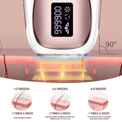 Laser Hair Removal with Ice Cooling Care Function for Women: Permanent900 Flashes Doba 999 Painless Hair Remover