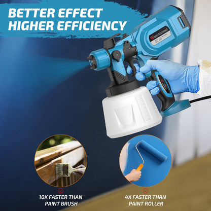 ATUPEN Paint Sprayer, 800Watts Electric Spray Paint Gun for Furniture Home Interior House