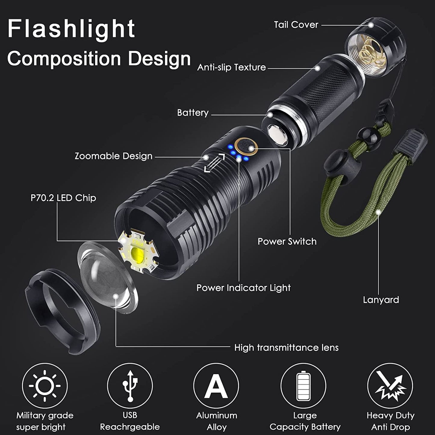 LED Flashlight Rechargeable with 5 Modes Waterproof for Camping Hiking Outdoor Biking