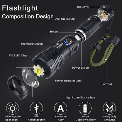 LED Flashlight Rechargeable with 5 Modes Waterproof for Camping Hiking Outdoor Biking