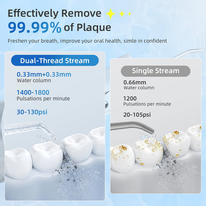 Cordless Water Flosser for Teeth - 4 Modes Dental Teeth Cleaner, Portable Irrigador Dental with 5 Jet Tips & 320ML Larger Tank for Travel, White