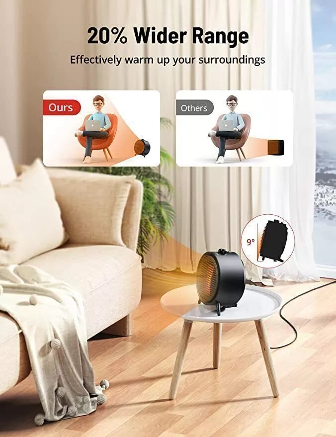 1500W Portable Electric Space Heater Garage Hot Air Fan for Indoor Large Room