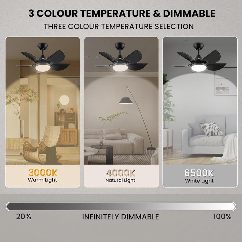 Ceiling Fans with Lights, 15.7in Black Flush Mount Fandelier Ceiling Fan with Light and Remote, 3000k-6000k Dimmable Modern Smart Bladeless Low Profile Ceiling Fan with Light for Bedroom