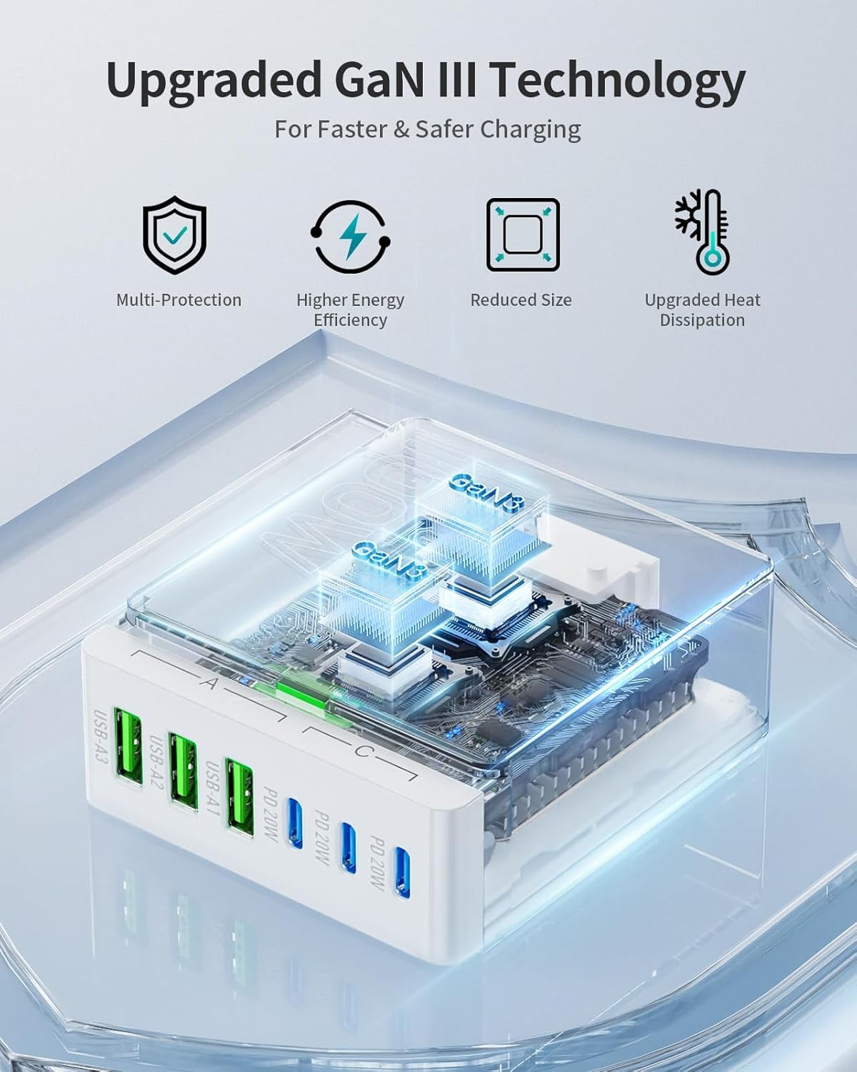 USB C Charger Block Charging Station: 100W 6 Port GaN Fast Charging Brick Hub - PD 3.0 Type C & USB A Charging Cube Box - Wall Charger Power Adapter for iPhone 16 Pro Max iPad Samsung Android Pixel