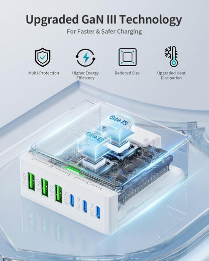 USB C Charger Block Charging Station: 100W 6 Port GaN Fast Charging Brick Hub - PD 3.0 Type C & USB A Charging Cube Box - Wall Charger Power Adapter for iPhone 16 Pro Max iPad Samsung Android Pixel