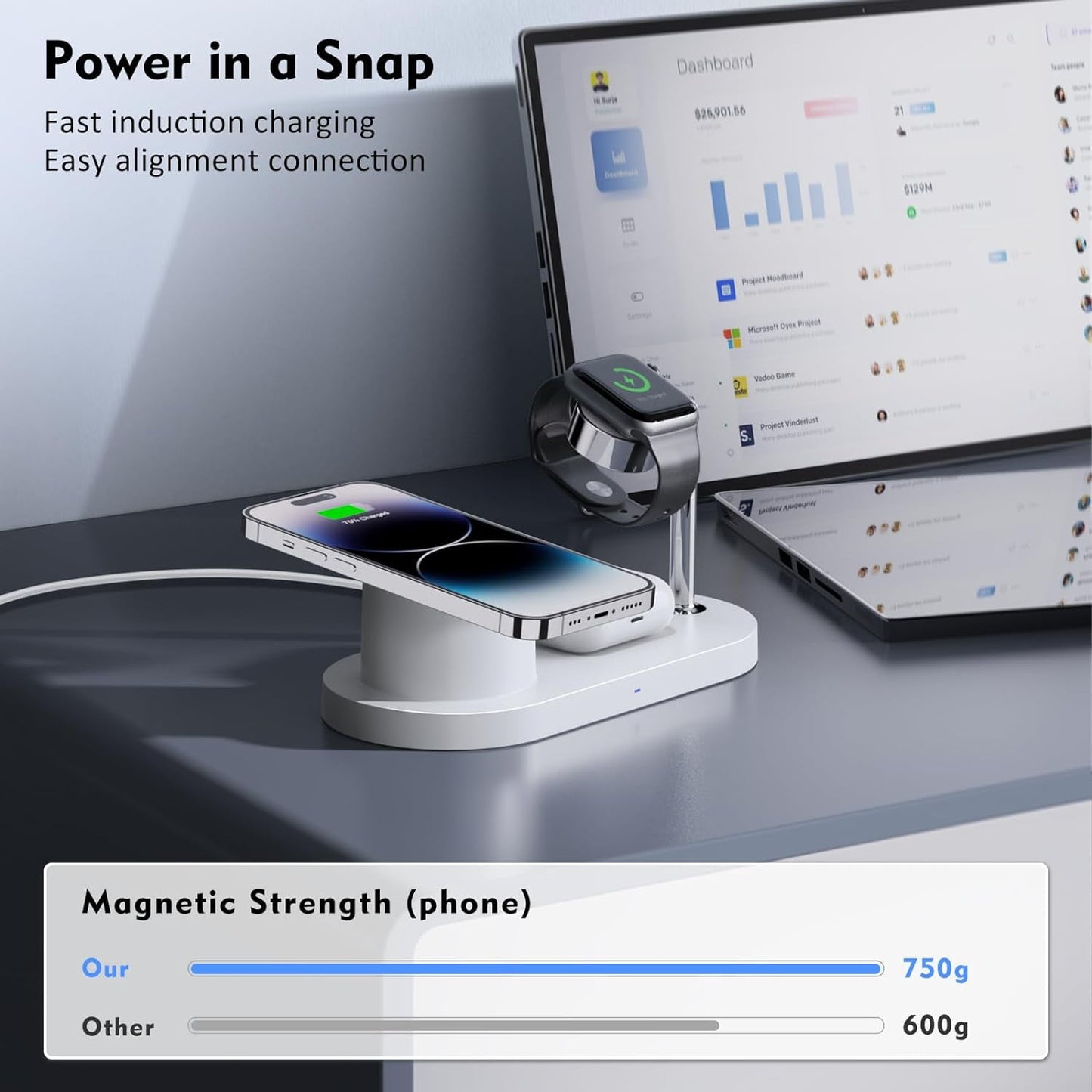 ETEPEHI Wireless Charger Compatible for iPhone: 3 in 1 Magnetic Charging Station Compatible for iPhone iWatch & Airpods