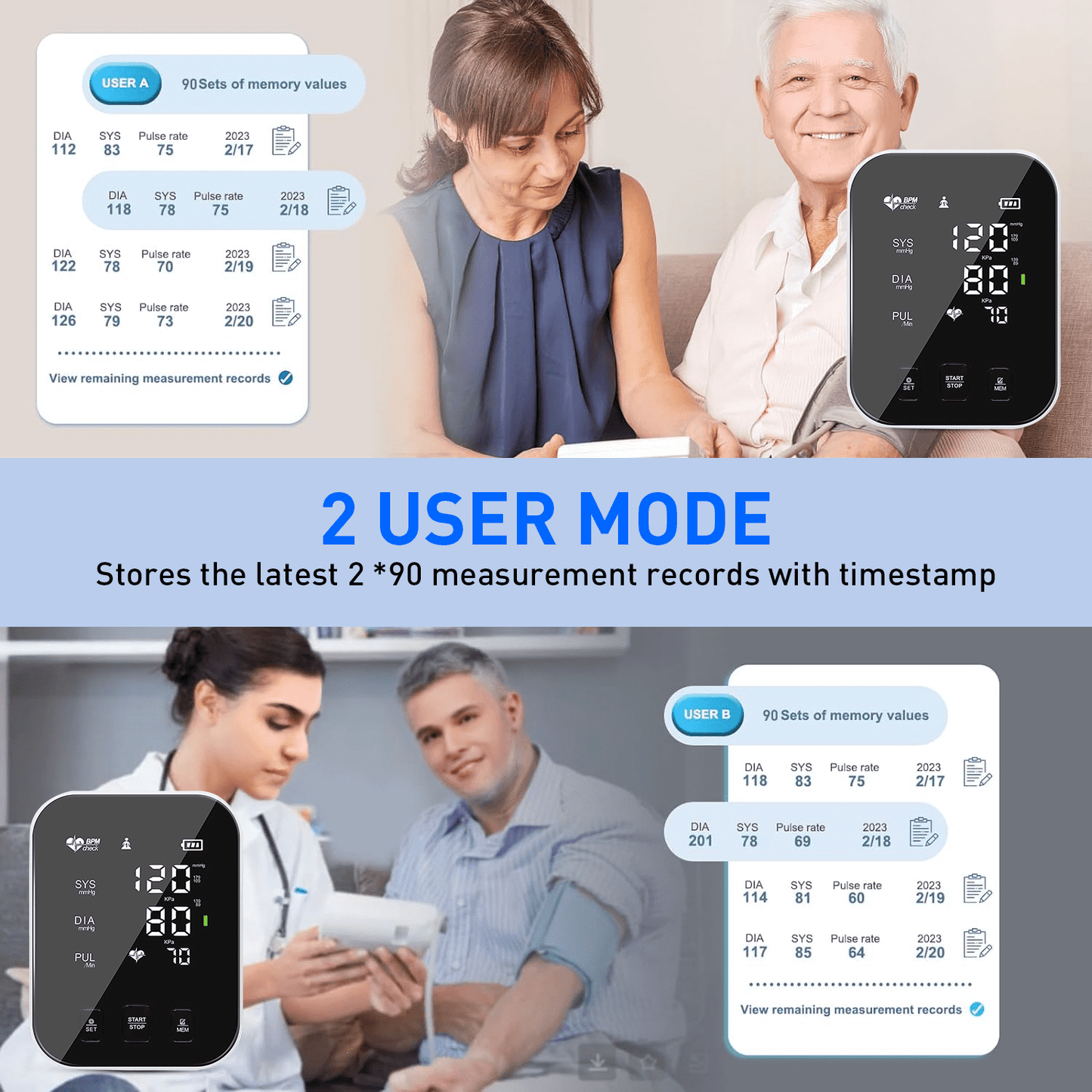 Blood Pressure Monitor - Digital Bp Machine - Automatic Upper Arm Blood Pressure Cuff 8.7-16.5 inches - Large LCD Display 120 Sets Memory