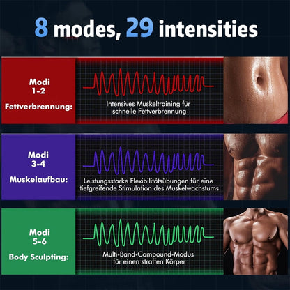 EMS Muscle Stimulator Abs Stimulator Full Body Ab/Arm/Hip Trainer 8 Modes 19 Intensities Abs Trainer Electronic Toning Belts home workout equipment for Abdomen/Waist/Leg/Arm/Hip