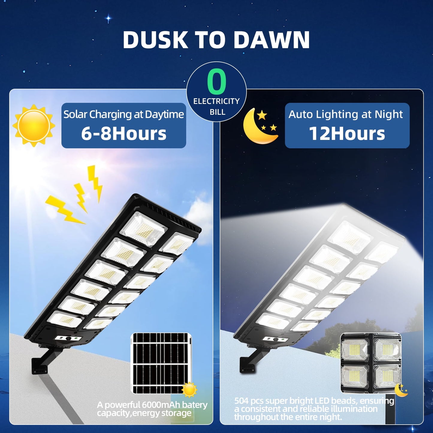 IJIL Solar Street Lights Outdoor - 7000K Waterproof Motion Sensor LED Solar Parking Lot Lights with Remote for Yard Outside