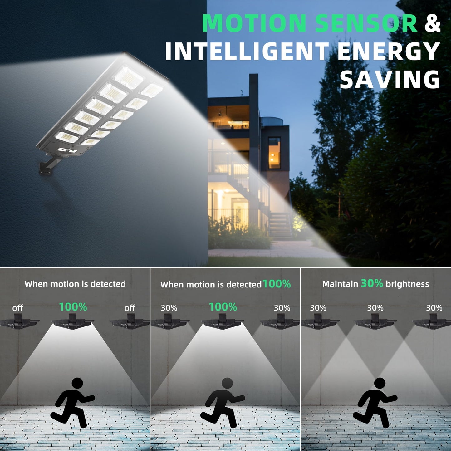 IJIL Solar Street Lights Outdoor - 7000K Waterproof Motion Sensor LED Solar Parking Lot Lights with Remote for Yard Outside