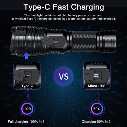 LED Flashlight Rechargeable with 5 Modes Waterproof for Camping Hiking Outdoor Biking