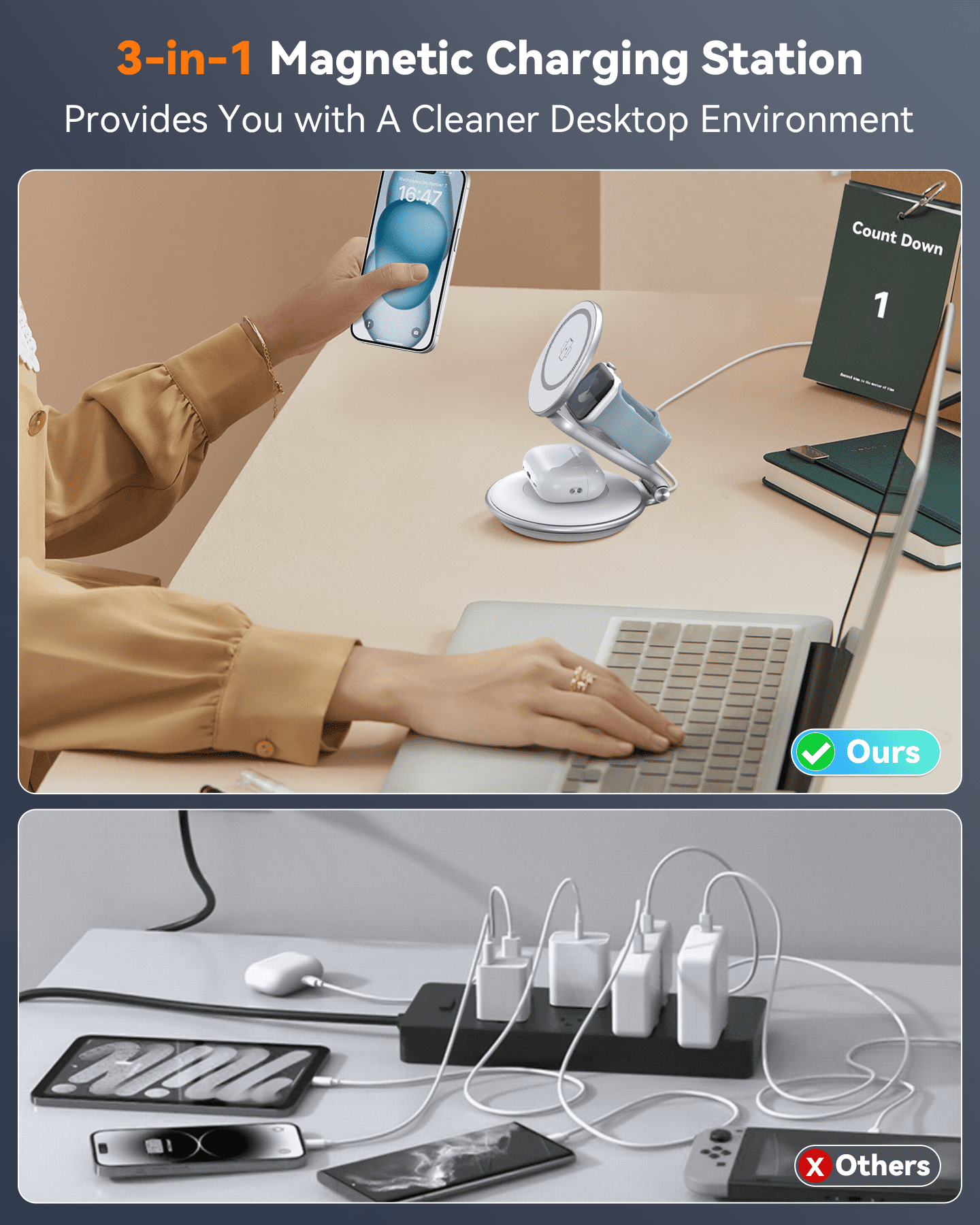 Mag-Safe Wireless Charger for iPhone: 3 in 1 Foldable Charger Station for iPhone 15/15 Pro/15 Plus/15 Pro Max/14/13/12 Series, Fast Charging for iWatch Ultra/ AirPods(White)