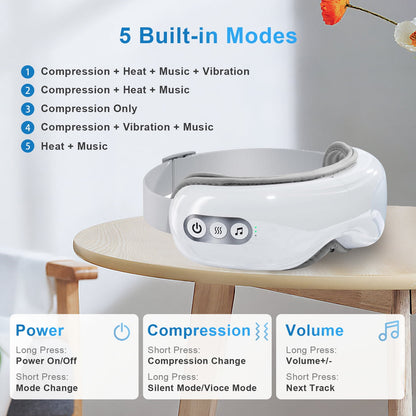 Kailwokk Eye Massager with Heat & Vibration – 5 Massage Modes, Bluetooth Music, Adjustable Headband Fathers Day Gifts - White