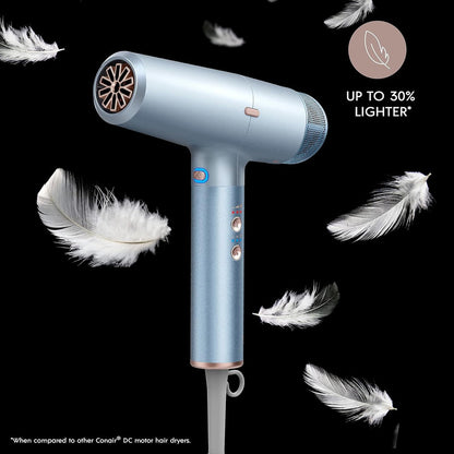 Hair Dryer，1875W Fast Drying，High-Speed Low Noise Hair Dryer for Drying and Styling Flexibility