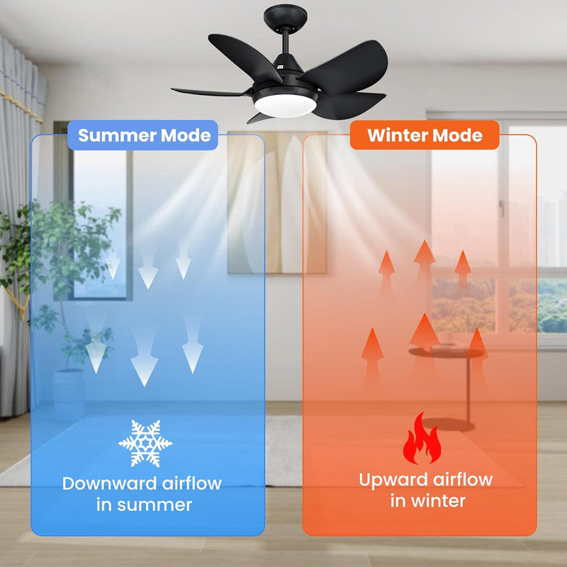 Ceiling Fans with Lights, 15.7in Black Flush Mount Fandelier Ceiling Fan with Light and Remote, 3000k-6000k Dimmable Modern Smart Bladeless Low Profile Ceiling Fan with Light for Bedroom