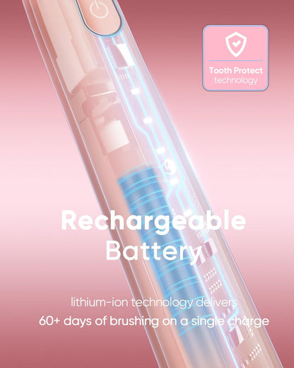Electric Toothbrush for Adults, Rechargeable Sonic Battery Toothbrush Portable with 3 Brush Heads, 2 Mins 5 Modes Smart Timer