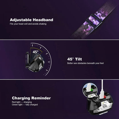 Headlamp Rechargeable, 4500 Lumen Ultra-Light Bright LED Rechargeable Headlight with White Light, Waterproof Head Lamp with Headband for Outdoor Camping