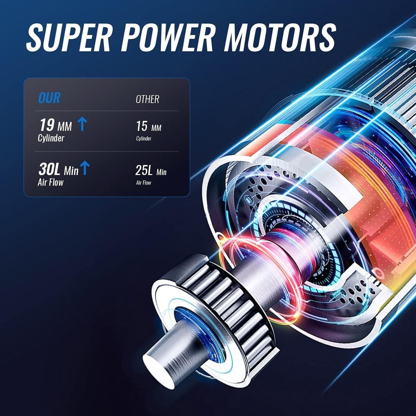 Electric Shavers for Men