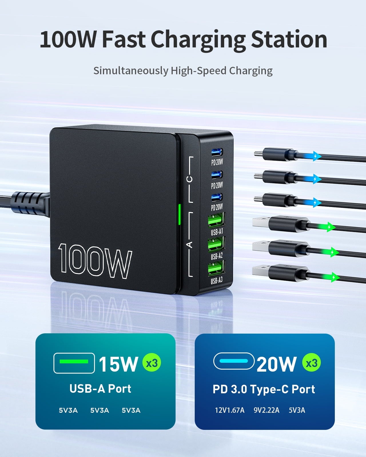USB C Charger Block Charging Station: 100W 6 Port GaN Fast Charging Hub - Wall Charger Power Adapter Compatible for iPhone iPad Samsung Android Pixel MacBook Pro
