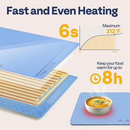 Food Warming Mat for Buffet, Electric Warming Tray to Keep Food Warm at Party, Silicone Heating Mat with 3 Temperature Levels& Auto Shut-Off