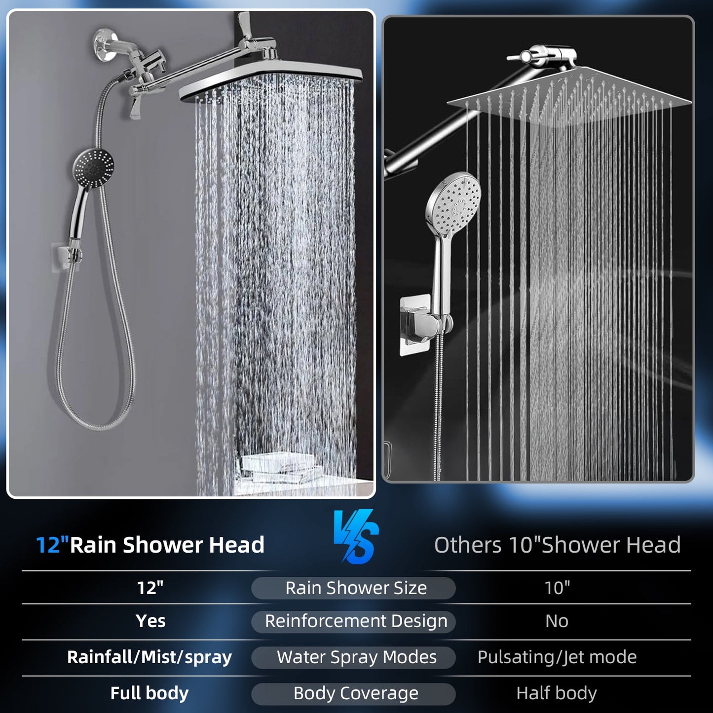 IJIL 12" Rain Shower Head, Handheld Spray Combo 6 Settings Adjustable High Pressure Dual Showerhead Silver Chrome