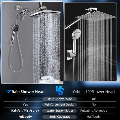 IJIL 12" Rain Shower Head, Handheld Spray Combo 6 Settings Adjustable High Pressure Dual Showerhead Silver Chrome