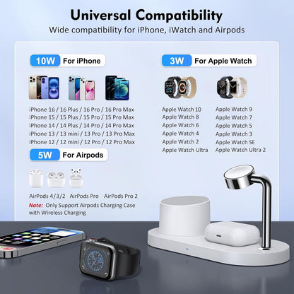 ETEPEHI Wireless Charger Compatible for iPhone: 3 in 1 Magnetic Charging Station Compatible for iPhone iWatch & Airpods