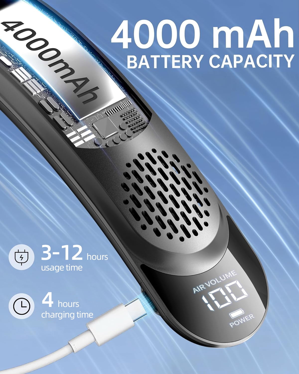 Portable Neck Fan, 4000mAh 360° Cooling Hands Free Bladeless Fan for Outdoor Indoor Birthday Gifts for Dad Men Women Mom