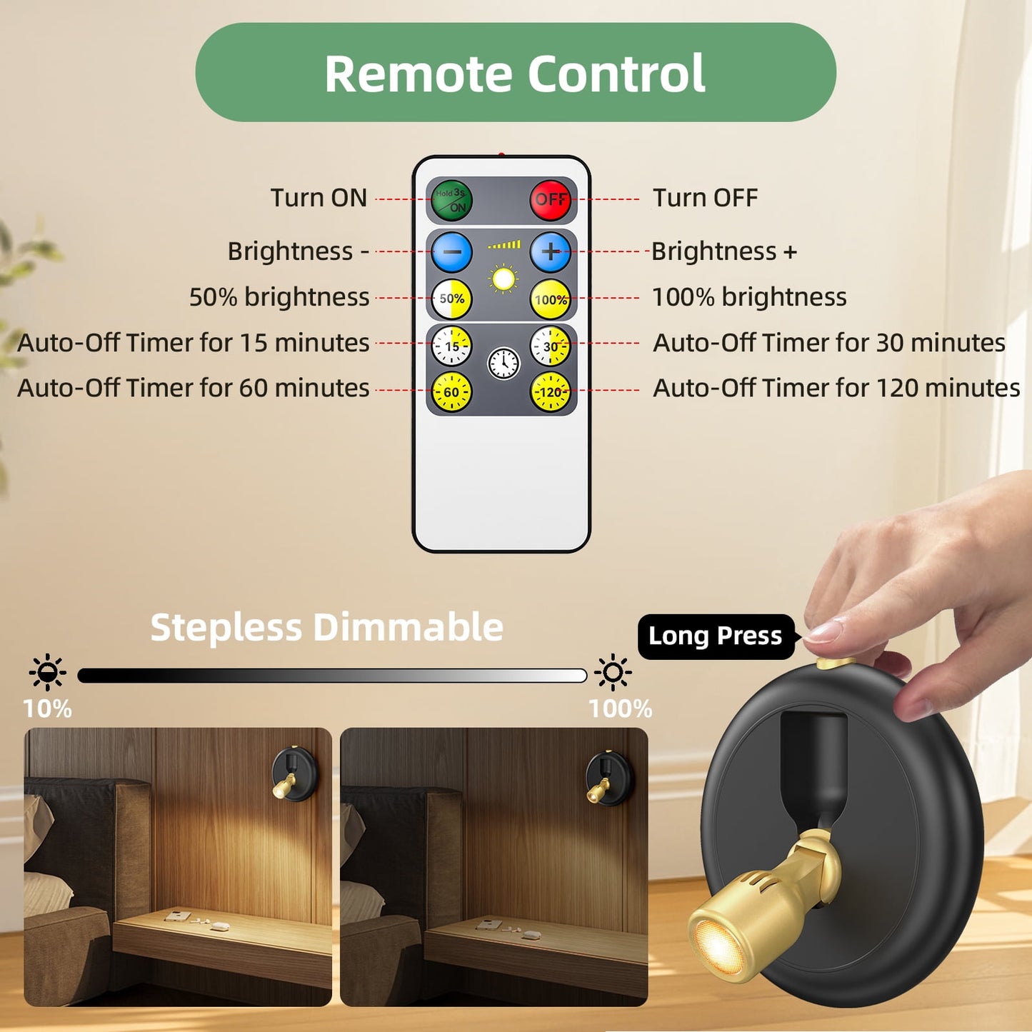 SZRSTH LED Spotlight Indoor - 2Pack Battery Spot Light with Dimmable Timer Remote for Wall Display Painting Dartboard Artwork Accent