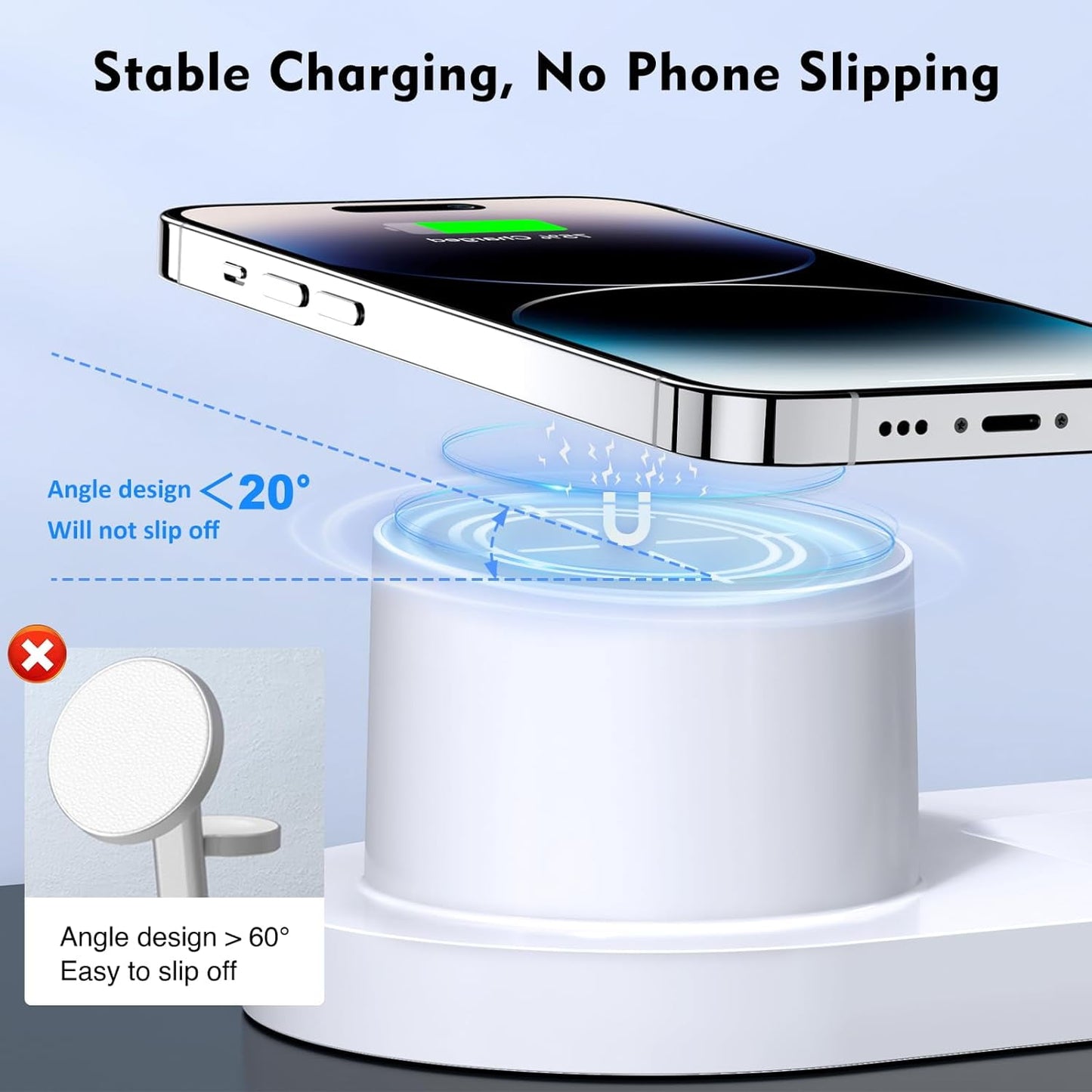ETEPEHI Wireless Charger Compatible for iPhone: 3 in 1 Magnetic Charging Station Compatible for iPhone iWatch & Airpods