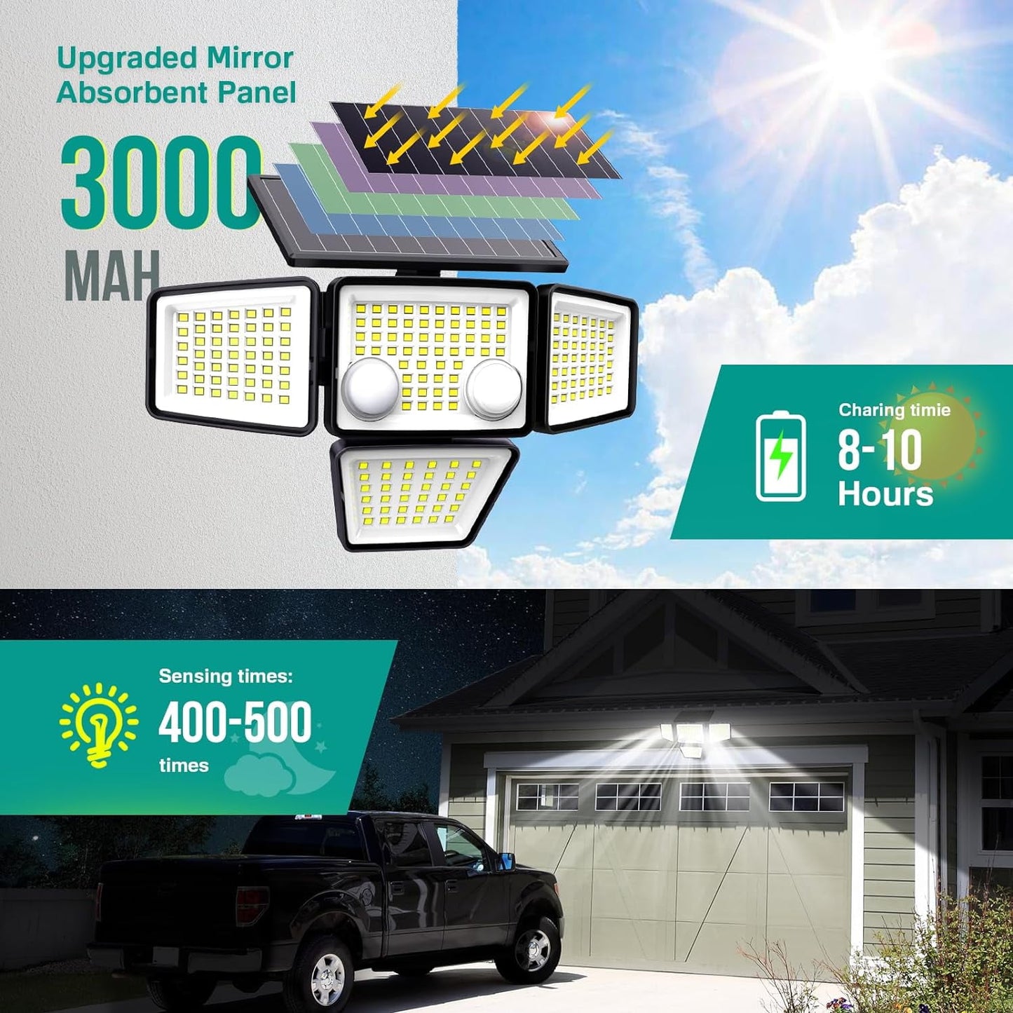 Solar Outdoor Lights - 3000LM 188 LED Motion Sensor Lights Waterproof Solar Flood Security Lights for Backyard Yard Patio - 2 Pack